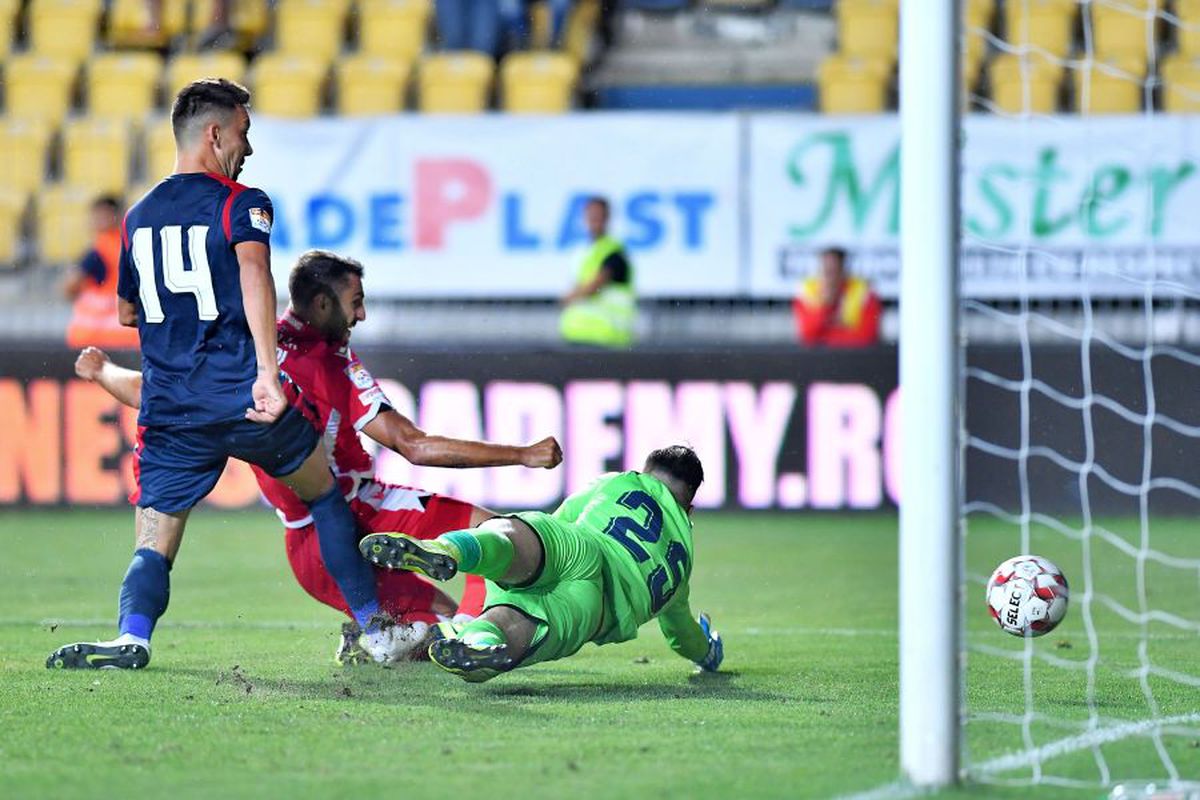 CHINDIA TÂRGOVIȘTE - DINAMO 3-2 // liveTEXT, VIDEO+FOTO » Nistor înscrie înainte de final