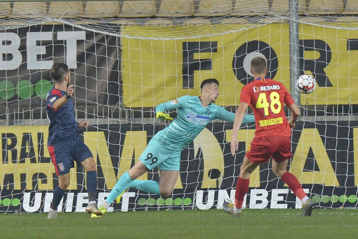 CHINDIA TÂRGOVIȘTE - FCSB