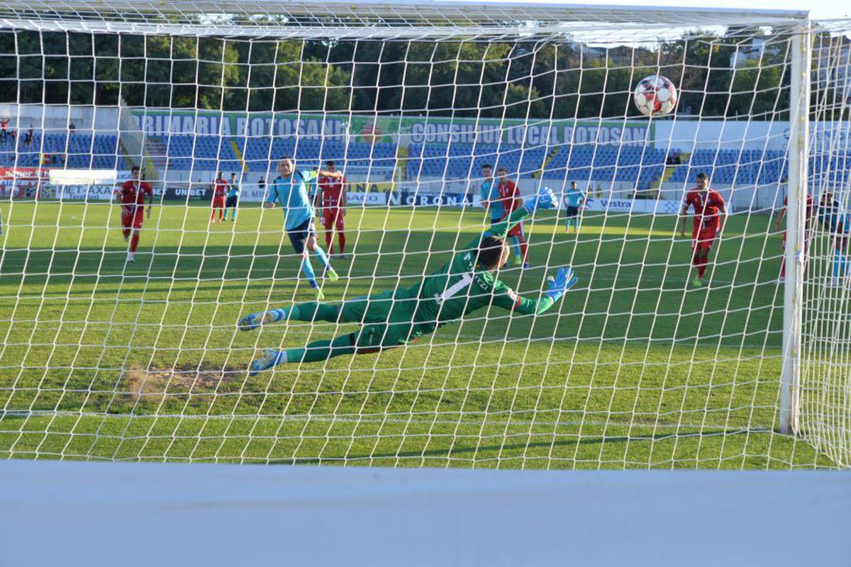 FC Botoșani - Chindia Târgoviște