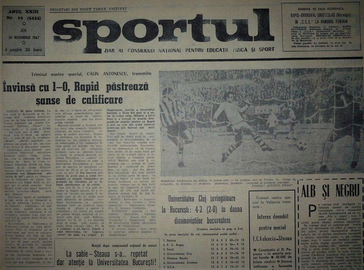 RETRO GSP » Azi, „Parpală” ar fi împlinit 80 de ani. Teofil Codreanu a locuit în Ghencea, a început fotbalul la Steaua, a devenit legendă în Giulești și a ratat un transfer la Juventus