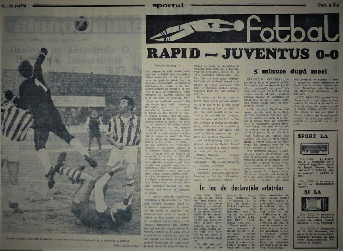 RETRO GSP » Azi, „Parpală” ar fi împlinit 80 de ani. Teofil Codreanu a locuit în Ghencea, a început fotbalul la Steaua, a devenit legendă în Giulești și a ratat un transfer la Juventus