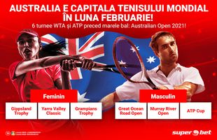 Pregătește-te pentru o lună de tenis de cel mai înalt nivel! Toate numele grele s-au mutat în Australia! Tu pe cine pariezi?