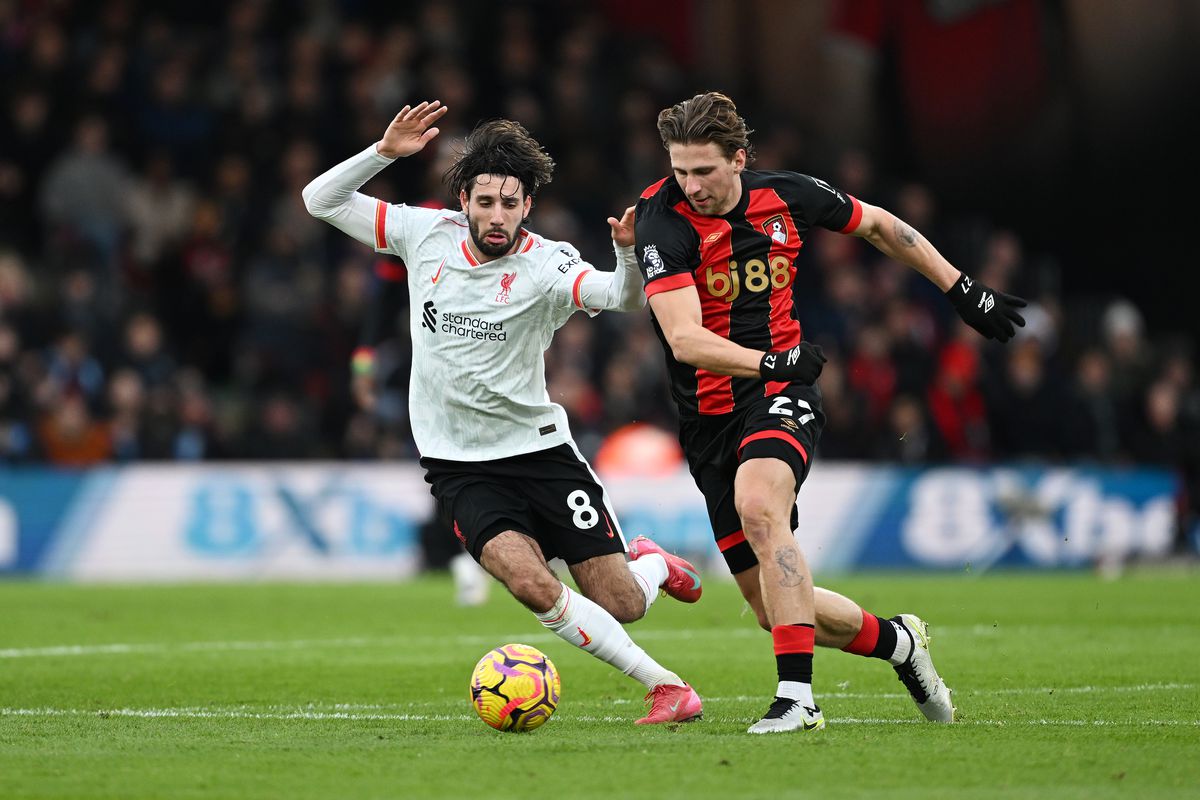 Bournemouth - Liverpool