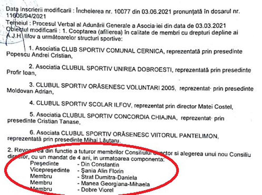foto: Captură Extras de informare AJH Ilfov Din interes în interes: președintele FR Handbal „a uitat” să renunțe la funcția de șef al AJH Ilfov + contract cu dedicație pentru un furnizor de voturi