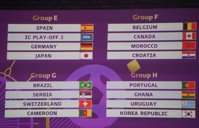 Cum arată cotele după tragerea la sorți: bookmakerii au o mare favorită la titlul mondial