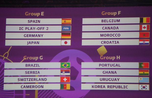 Cum arată cotele după tragerea la sorți: bookmakerii au o mare favorită la titlul mondial