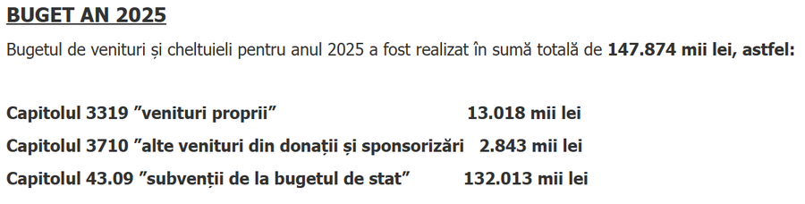 CS Dinamo, buget mai mic decât CSA Steaua! Ce sumă COLOSALĂ a încasat clubul din Ștefan cel Mare în ultimul deceniu de la stat