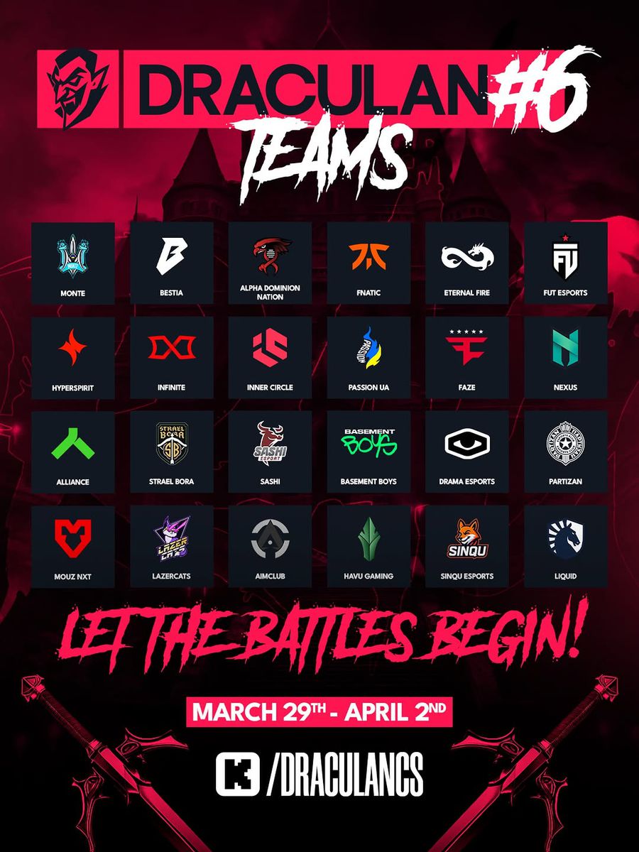 Trei dintre cele mai mari echipe de Counter-Strike din lume joacă în aceste zile la București