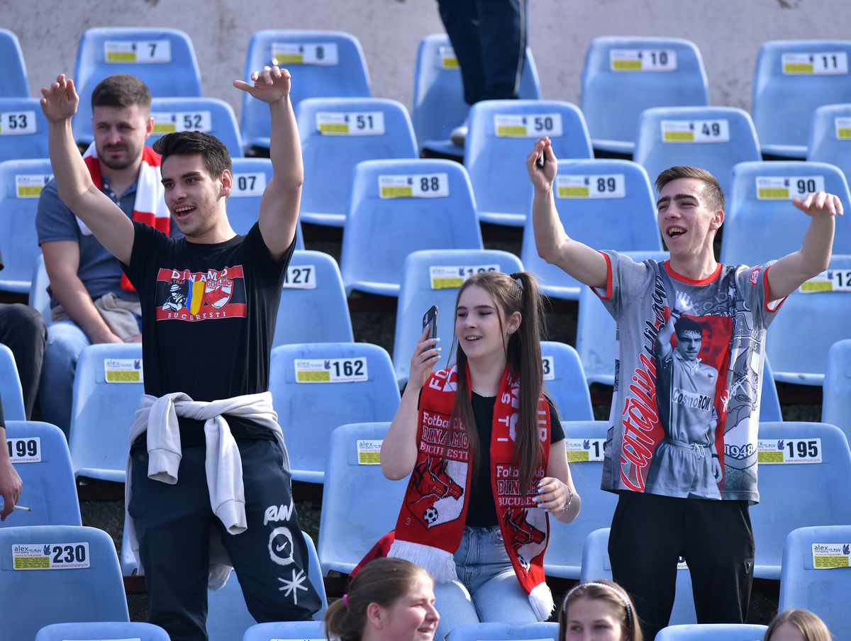 FC Buzău - Dinamo