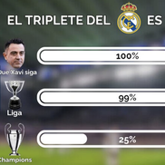 „E posibil ca Real Madrid să facă tripla”