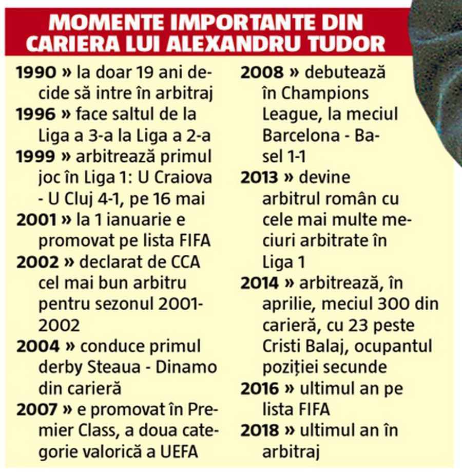 „Băi, de unde vin ăștia?” » Alexandru Tudor a rememorat un moment incredibil cu Zidane și Desailly: „Am rămas șocat”