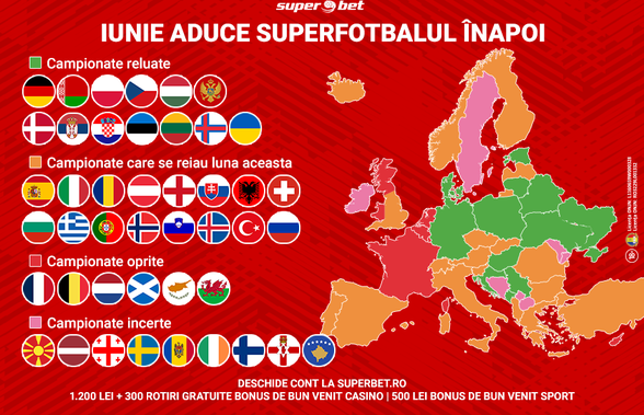 Începe supervara pariurilor! Vezi meciurile și țările în care se pot prinde superpariuri!