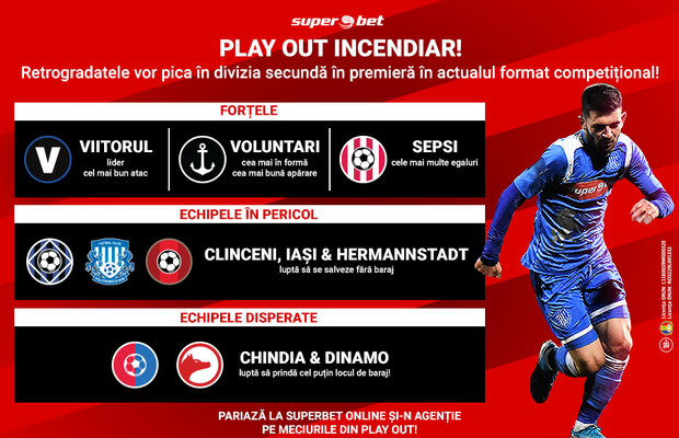 Play Off SuperSpecial! Cea mai fierbinte luptă pentru rămânerea în prima divizie se dă luna aceasta!