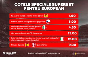 SuperCote, de la 1.90 la 15.00! Vezi Oferta Specială înainte de "sferturile" Europeanului