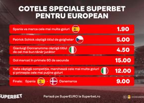 SuperCote, de la 1.90 la 15.00! Vezi Oferta Specială înainte de "sferturile" Europeanului