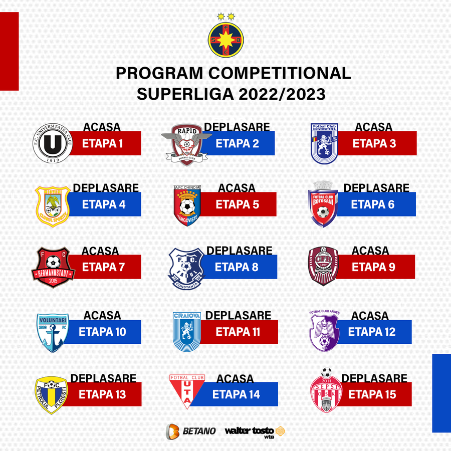 Programul celor de la FCSB în sezonul 2022-2023 // foto: facebook Mihai Stoica, înainte de startul sezonului: „FCSB este singura echipă care n-a lipsit nicio secundă din Liga 1”