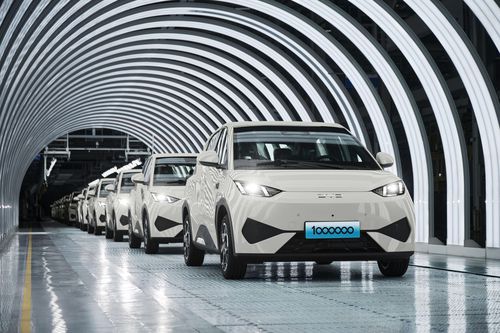 One-Millionth BYD DOLPHIN SURF Rolls Off the Production Line