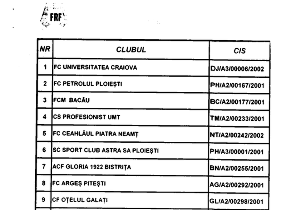 Mititelu pierde la Tribunal în dosarul dezafilierii Craiovei! » „Nu intrăm în panică. Vom câștiga la Curtea de Apel. Judecătorii fug de deciziile grele”