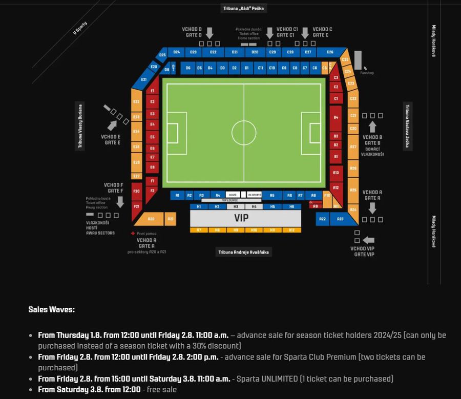 Prețuri populare la turul din Ligă al lui FCSB de la Praga » Cât costă biletele cu Sparta și de când se pot cumpăra