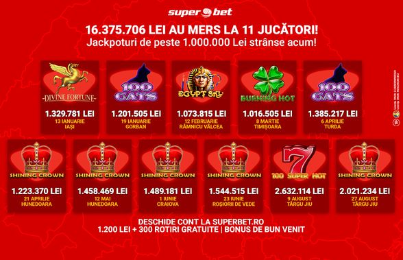 Vara SuperMilioanelor s-a încheiat cu un Jackpot de +2.000.000 lei câștigat în cazinoul online Superbet! Dar și toamna va plăti SuperMilioane!