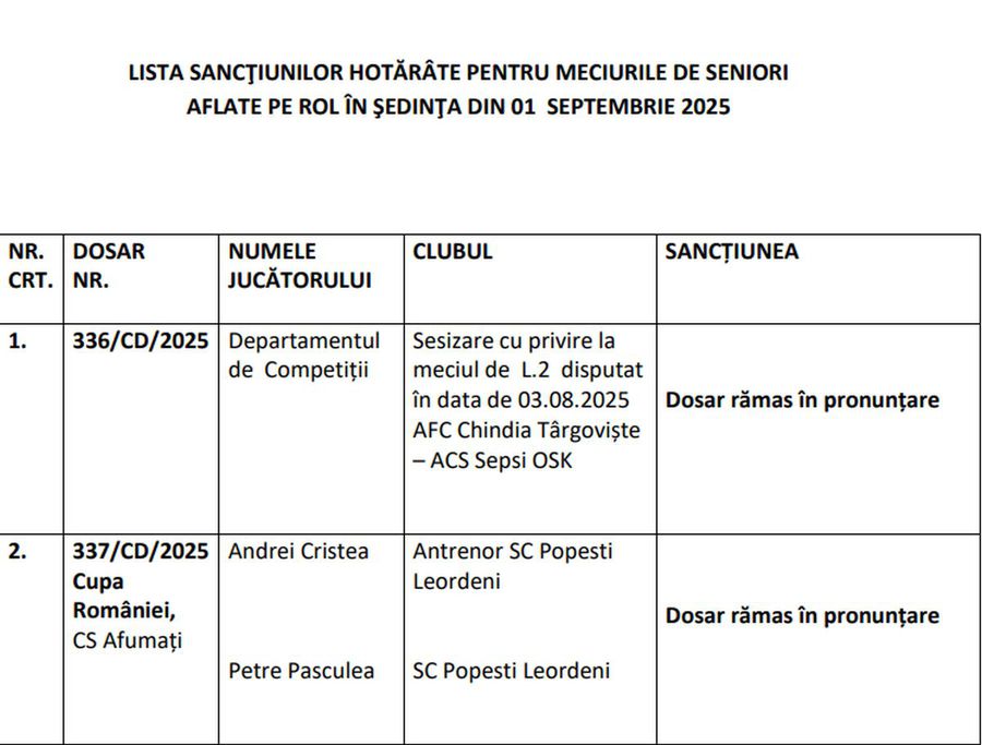 FCU Craiova, lovitură din cauza haosului din justiție » Cum ar putea scăpa, pentru moment, Adrian Mititelu: cheia e la FRF
