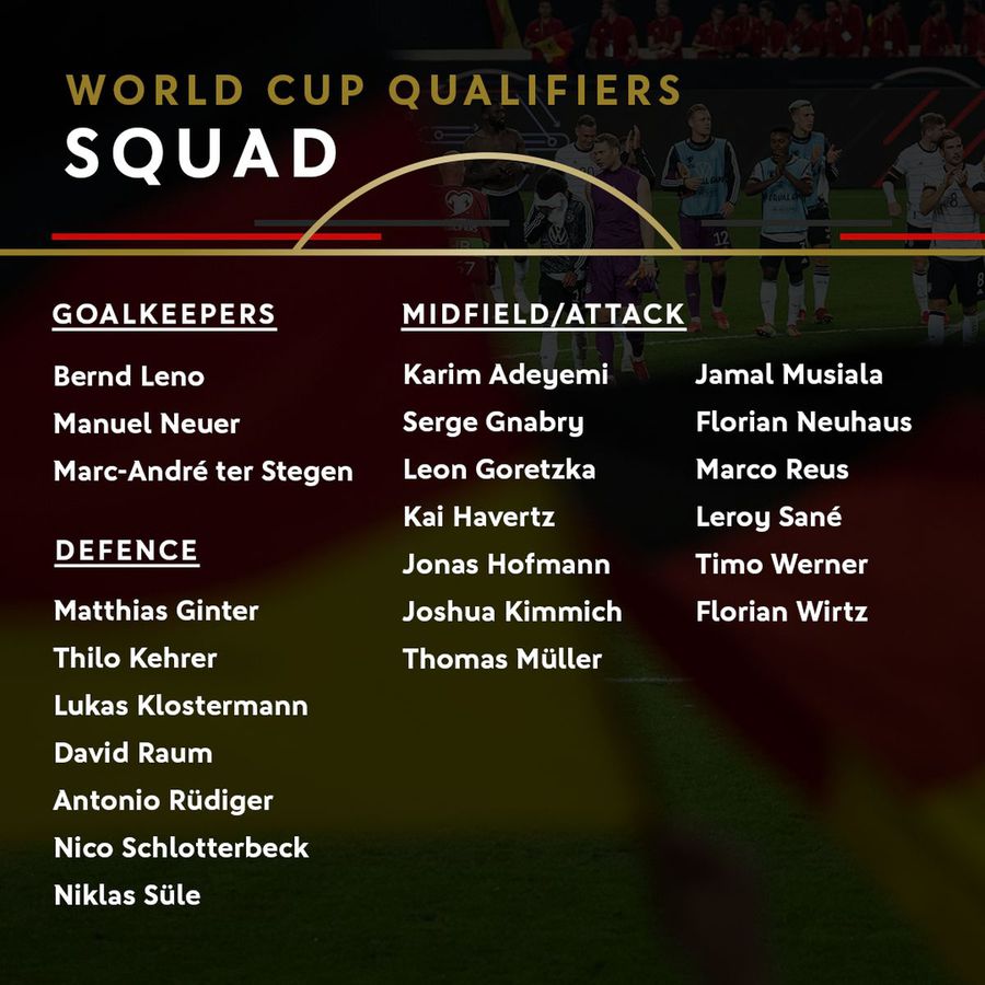 Foto: Germany Football Team - Die Mannschaft/ facebook Lotul Germaniei pentru meciul cu România » Hansi Flick a chemat vedetele pentru confruntarea cu naționala lui Rădoi