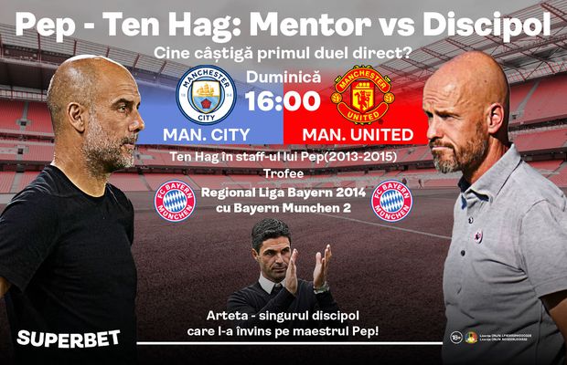 The Manchester derby. Crezi că Erik ten Hag îl poate învinge pe Guardiola?