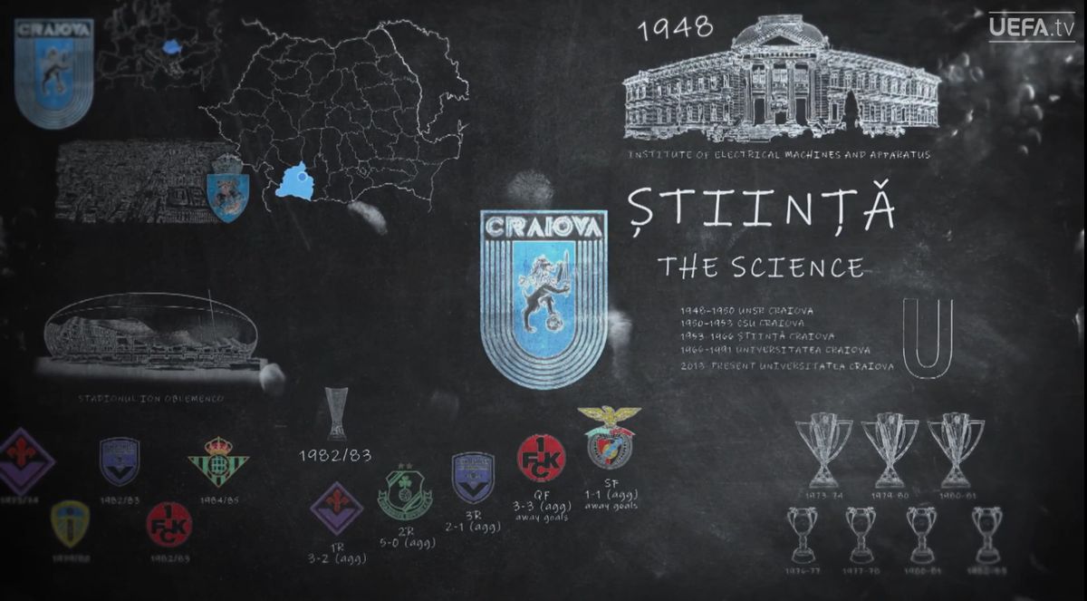 Universitatea Craiova pe UEFA TV înainte de debutul în grupa Conference League