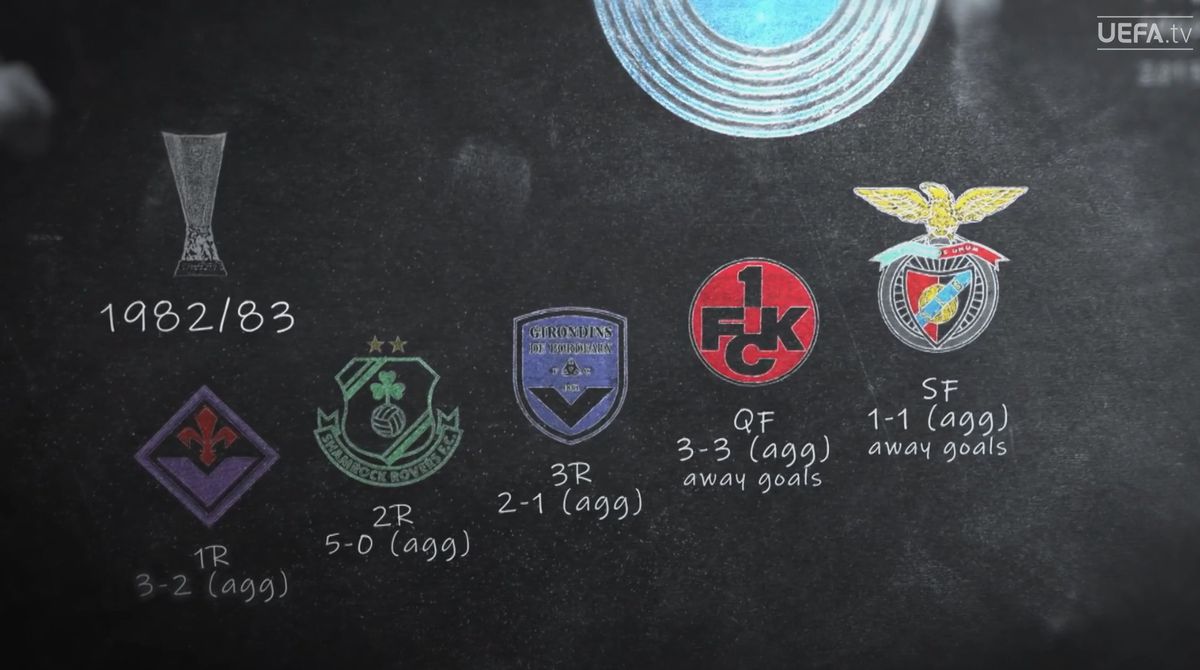 Universitatea Craiova pe UEFA TV înainte de debutul în grupa Conference League