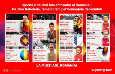 Halep, campioană de mare șlem. Neagu, cea mai bună handbalistă din lume sau Chivu, rege în Europa! Când ai fost cel mai mândru că ești român?