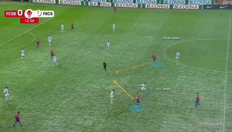 Florin Tănase combină cu Mihai Lixandru, care urcă spre poarta adversă. Fotografie generată în platforma Wyscout Distanțe scurte, progresie sigură » Ce poate învăța FCSB din testul de iarnă cu Csikszereda