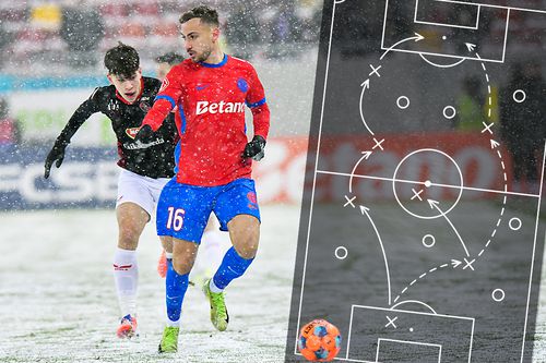 Cu ce rămâne FCSB din meciul cu Csikszereda? Analiza tactică a meciului jucat în condiții de iarnă. Fotomontaj: Diana Vasilescu, GSP