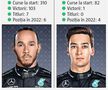 Prezentare Formula 1