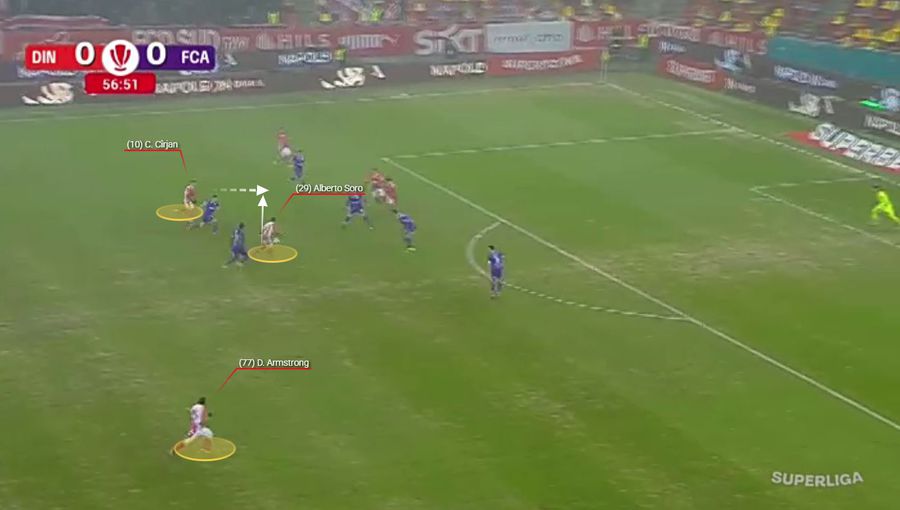 Anomalie în atacul lui Dinamo. Armstrong este liber în flancul drept, dar nu primește. Fotografie generată în platforma Wyscout Cum a „adormit-o” FC Argeș pe Dinamo » 3 mari semne de întrebare pentru Kopic