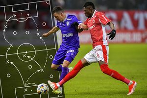 Cum a „adormit-o” FC Argeș pe Dinamo » 3 mari semne de întrebare pentru Kopic