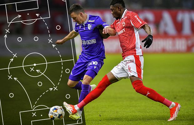 Cum a „adormit-o” FC Argeș pe Dinamo » 3 mari semne de întrebare pentru Kopic