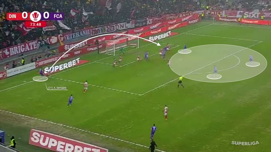 Marcajul defectuos al „câinilor” la golul marcat de FC Argeș. Fotografie generată în platforma Wyscout Cum a „adormit-o” FC Argeș pe Dinamo » 3 mari semne de întrebare pentru Kopic