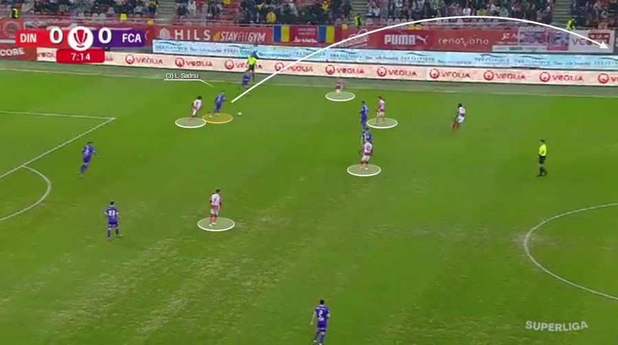 Sadriu, pasă în profunzime pentru Ricardo Matos. Fotografie generată în platforma Wyscout Cum a „adormit-o” FC Argeș pe Dinamo » 3 mari semne de întrebare pentru Kopic