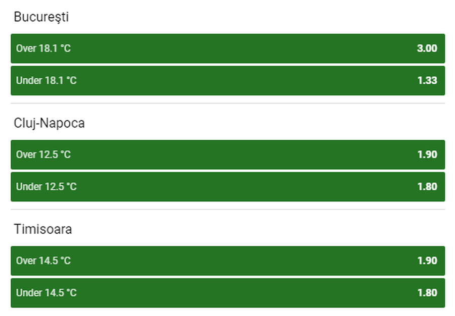 Ofertă de pariuri pentru temperaturile înregistrate vineri în București, Cluj și Timișoara!