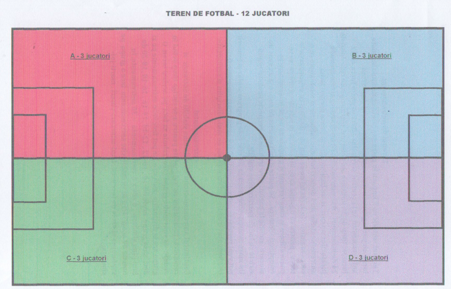 Plan pentru „fotbal în trei” la juniori » Apel disperat al lui Tică Dănilescu: „Trebuie să facem ceva! Englezii așa procedează”