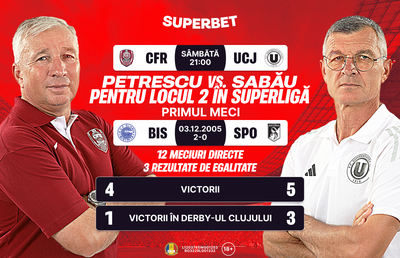Clujul împărțit în două: cine dă lovitura în derby-ul CFR - Universitatea?
