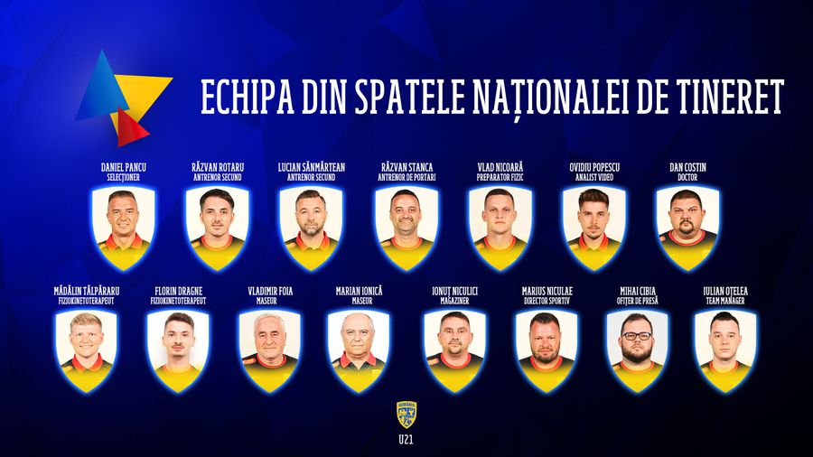 Soțul Teodorei Meluță, „inamicul” nr. 1 în cantonament » Ce regim zilnic trebuie să îndure fotbaliștii lui Daniel Pancu înainte de Campionatul European