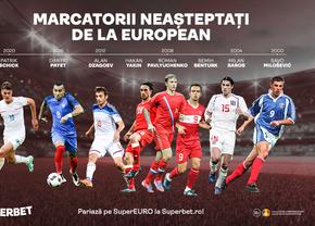 Europeanul e scena lui Patrik Schick! Vezi istoria marcatorilor neașteptați de la SuperEURO