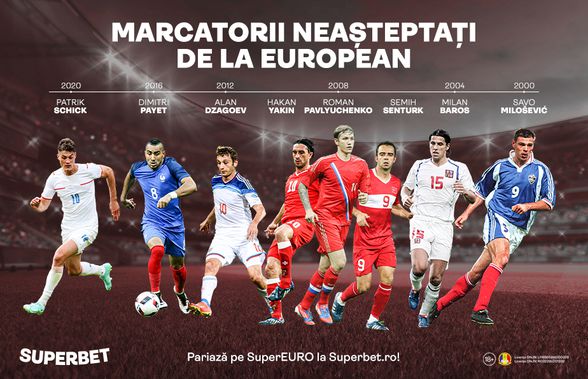 Europeanul e scena lui Patrik Schick! Vezi istoria marcatorilor neașteptați de la SuperEURO