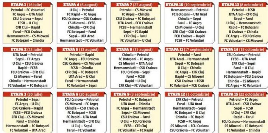 Programul primelor 2 etape din noul sezon: când se joacă FCSB - U Cluj, CFR Cluj - Rapid și CSU Craiova - Sepsi