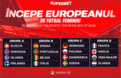 Începe Europeanul de fotbal feminin! Află grupele și marile favorite conform cotelor Antepost Superbet
