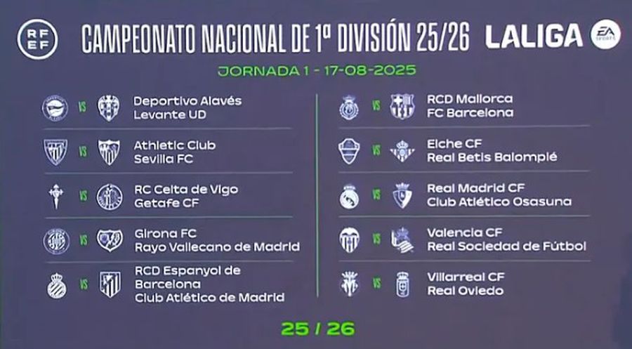 S-a tras țintarul din La Liga » Coincidență incredibilă la El Clasico + cu cine încep Andrei Rațiu și Ionuț Radu