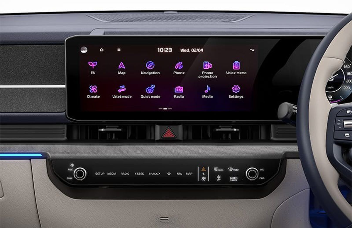 Kia Carens Clavis EV