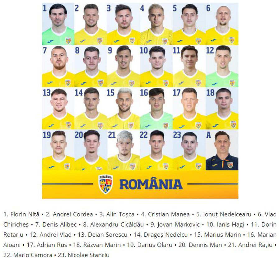 Islanda - România 0-2 » Revansson! Încă visăm la MONDIAL! Premieră în mandatul lui Rădoi