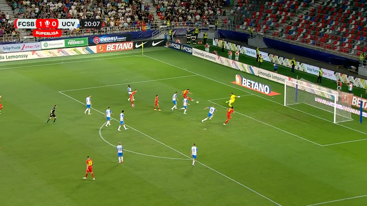 Greșeli Mitriță în FCSB - CSU Craiova